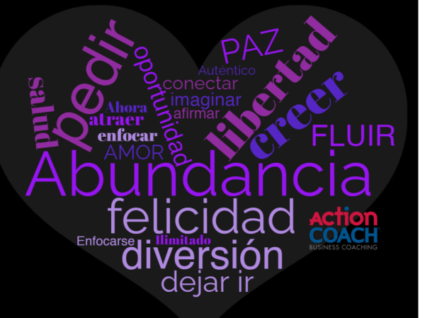 Descubrí cómo la franquicia ActionCOACH te ayuda a desarrollar una mentalidad de abundancia en los negocios.